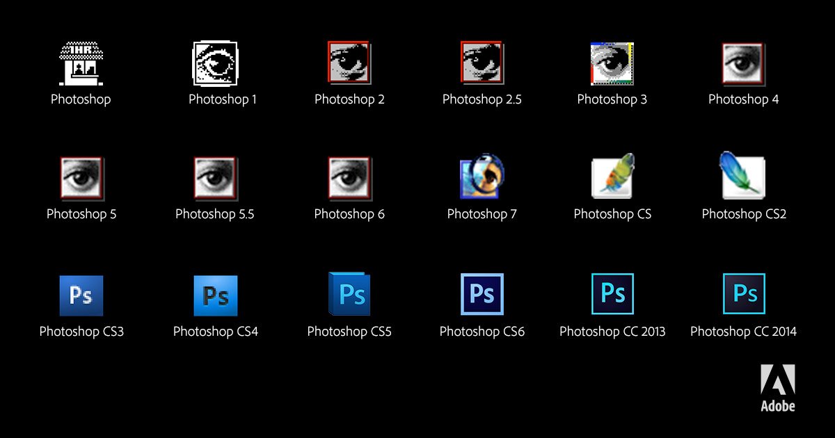 Differences between Photoshop (CS6, CS, CS4, CS5, CC)