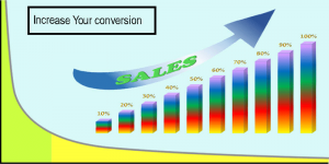 How To Improve Conversions